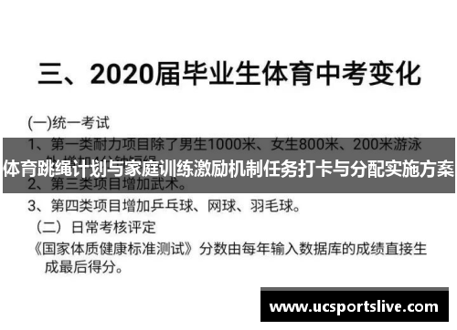 体育跳绳计划与家庭训练激励机制任务打卡与分配实施方案