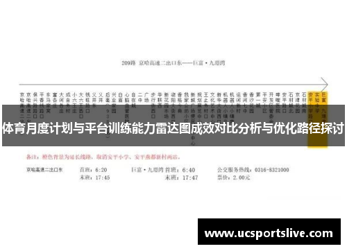 体育月度计划与平台训练能力雷达图成效对比分析与优化路径探讨