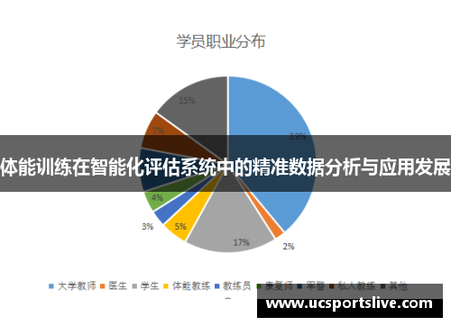 体能训练在智能化评估系统中的精准数据分析与应用发展