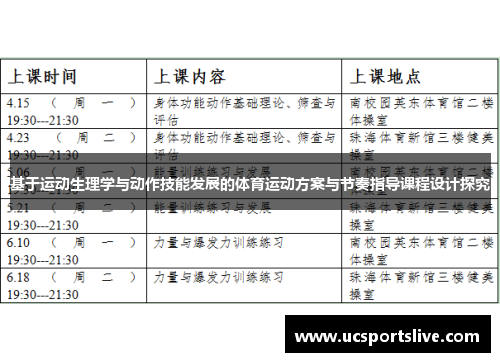 基于运动生理学与动作技能发展的体育运动方案与节奏指导课程设计探究